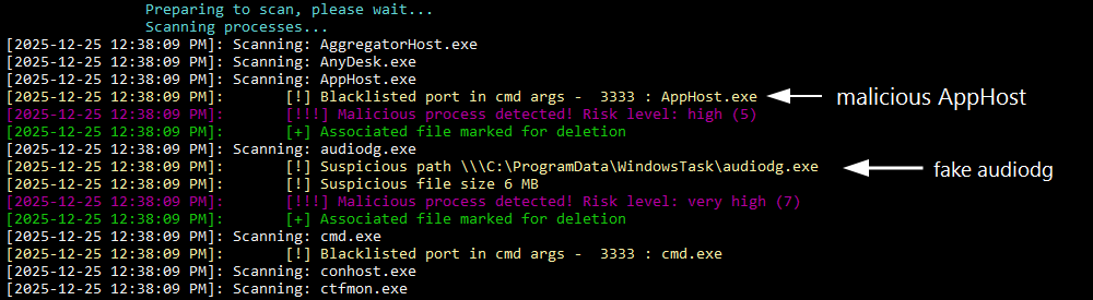 scan_processes